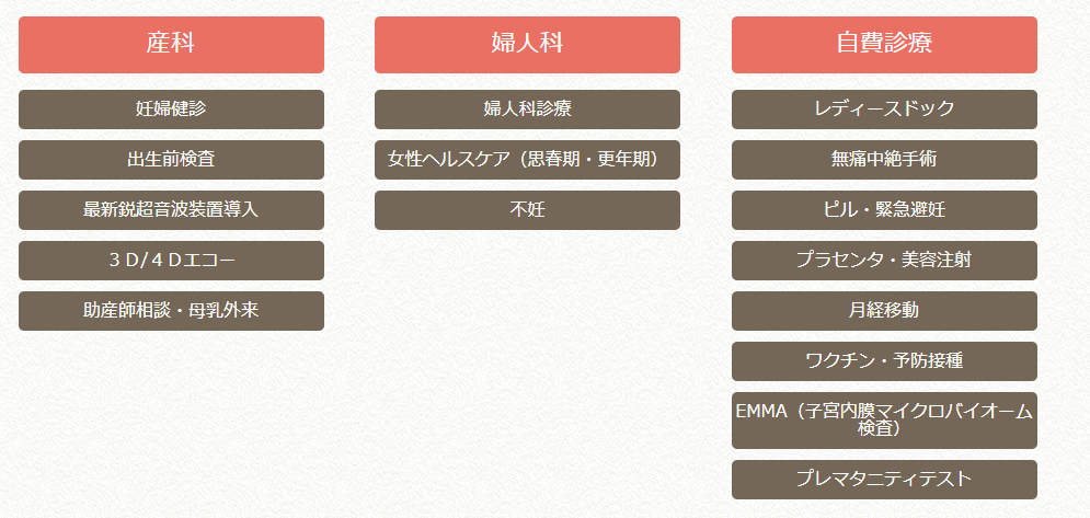 高輪台レディースクリニック　診療