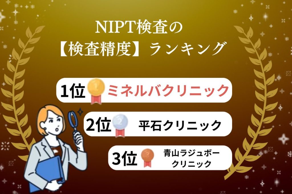 NIPT ランキング　検査精度