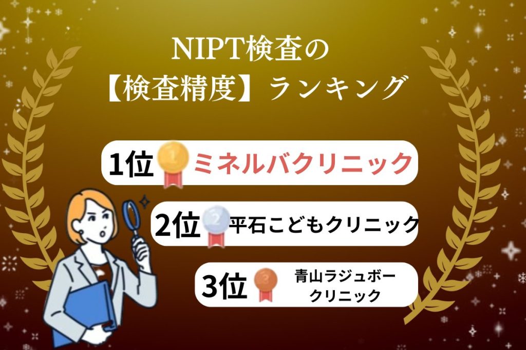 検査精度ランキング