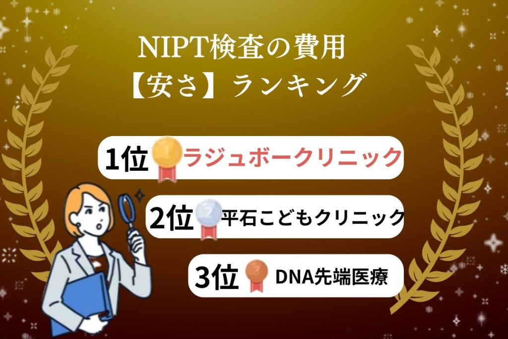 安さランキング