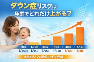 ダウン症リスク アイキャッチ