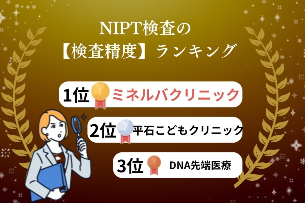 検査精度ランキング